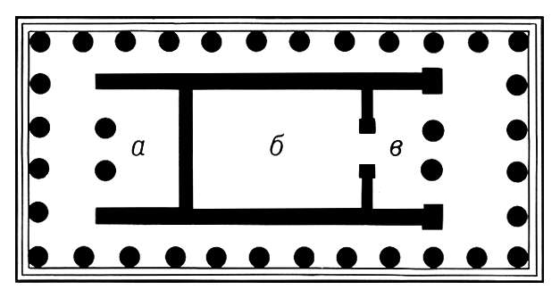 Периптер. План: а - опистодом; б - наос; в - пронаос.